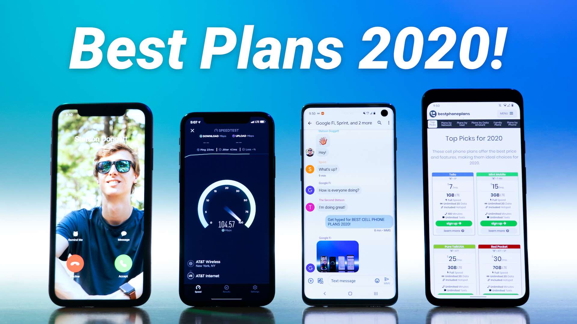 The best cell phone plans of 2020 DLSServe