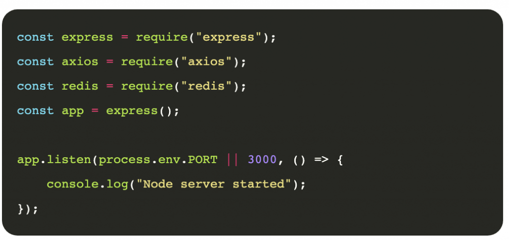 A Simple Guide To Redis And Caching With NodeJS – DLSServe