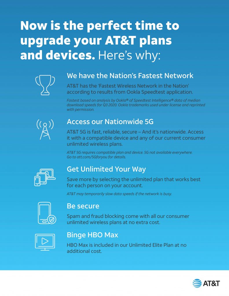 AT&T plans explained 5G, pricing, and deals DLSServe
