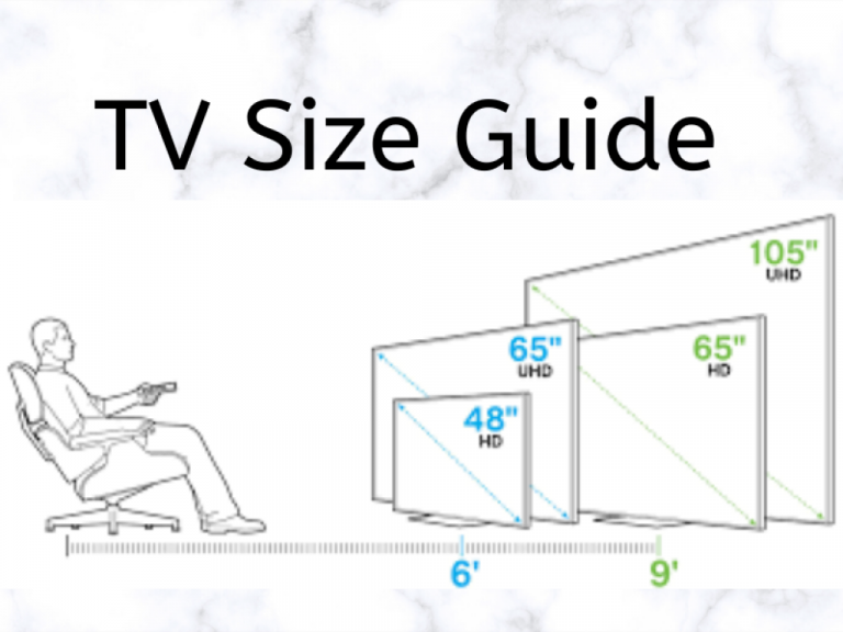How to figure out what size TV you should buy DLSServe