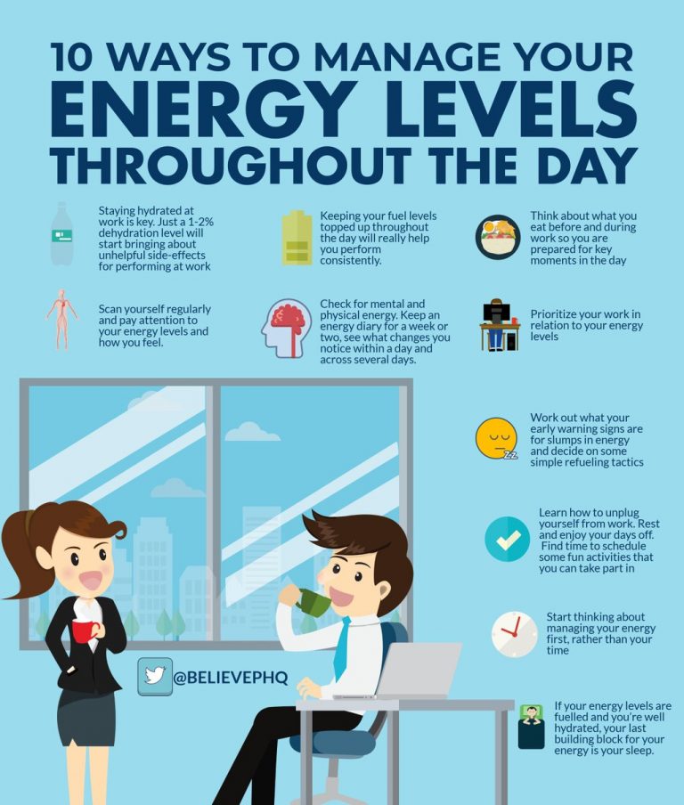 How to manage your energy to manage your work DLSServe