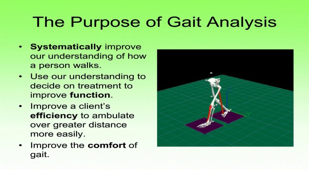 What is gait analysis? DLSServe