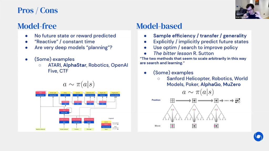 Everything You Need To Know About Model-free And Model-based ...