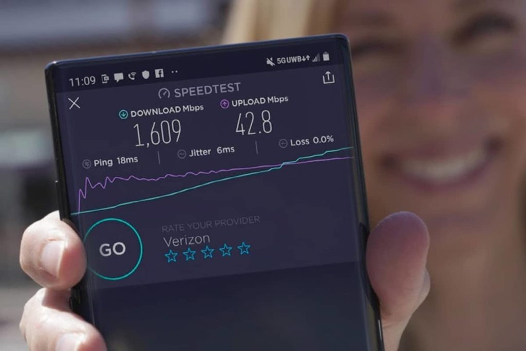 What is 5G Ultra Wideband? Everything you’ve ever wanted to know DLSServe