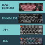 Why I refuse to buy another full-sized gaming keyboard