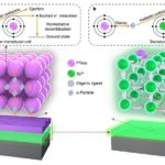 Chinese scientists use americium to produce ultra-compact nuclear battery that could perhaps one day replace lithium batteries