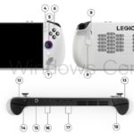 Lenovo Legion Go S leak shows renders of the cheaper handheld gaming PC