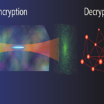 Is it quantum-resistant? Researchers create ‘uncrackable’ encryption system by pairing AI and holograms produced by laser