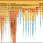 This open source tool could save Google, Microsoft, billions by cutting CPU resources by 20% but even small businesses can benefit