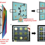 New OLED screen with a speaker in every pixel promises sound as precise as OLED’s contrast