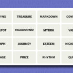 NYT Connections hints and answers for Monday, June 2 (game #722)