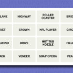 NYT Connections hints and answers for Monday, June 30 (game #750)