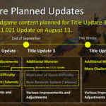 Monster Hunter Wilds’ roadmap gets a surprise update as Capcom announces it’s releasing Title Update 3 endgame content ahead of schedule