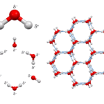 The Structure of Ice in Space Is Neither Order nor Chaos—It’s Both