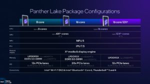 2026 makes way for faster laptops, but at the cost of memory