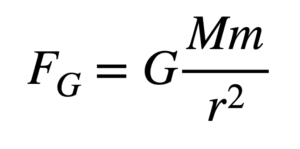 How Do Astronomers Find Planets in Other Solar Systems?